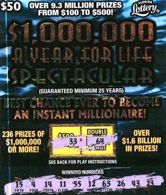 a poster advertising a $ 1 million prize