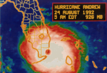 WILL EL NIÑO CONDITIONS SUPPRESS HURRICANE DEVELOPMENT THIS YEAR?