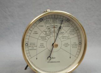 Hurricane Naming 101: Now you know - A clock that is on a white surface - Barometer