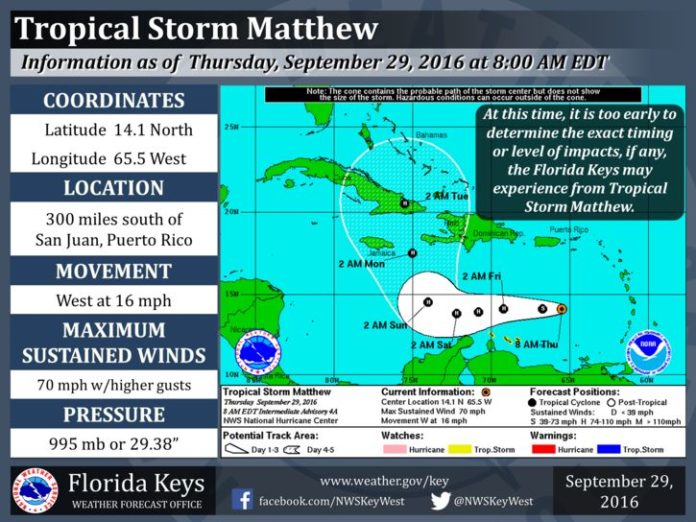 T.S. Matthew gains traction - A screenshot of a computer - Hurricane Irma