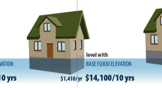 Flood Map Fear: What FEMA maps mean for your flood insurance - A sign in front of a house - Flood insurance rate map