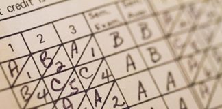 School board considers paperless report cards - A close up of text on a white surface - Report card