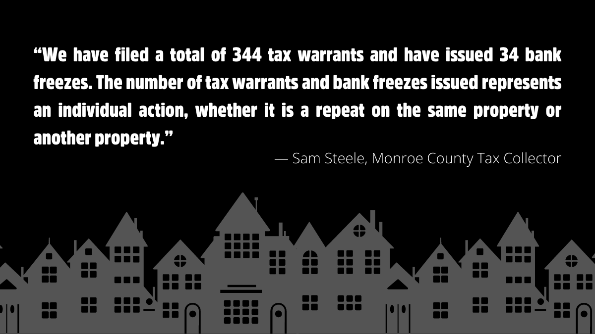 “We have filed a total of 344 tax warrants and have issued 34 bank freezes. The number of tax warrants and bank freezes issued represents an individual action, whether it is a repeat on the same property or another property.” — Sam Steele, Monroe County Tax Collector