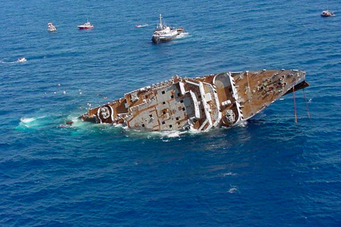 Sinking-Spiegel