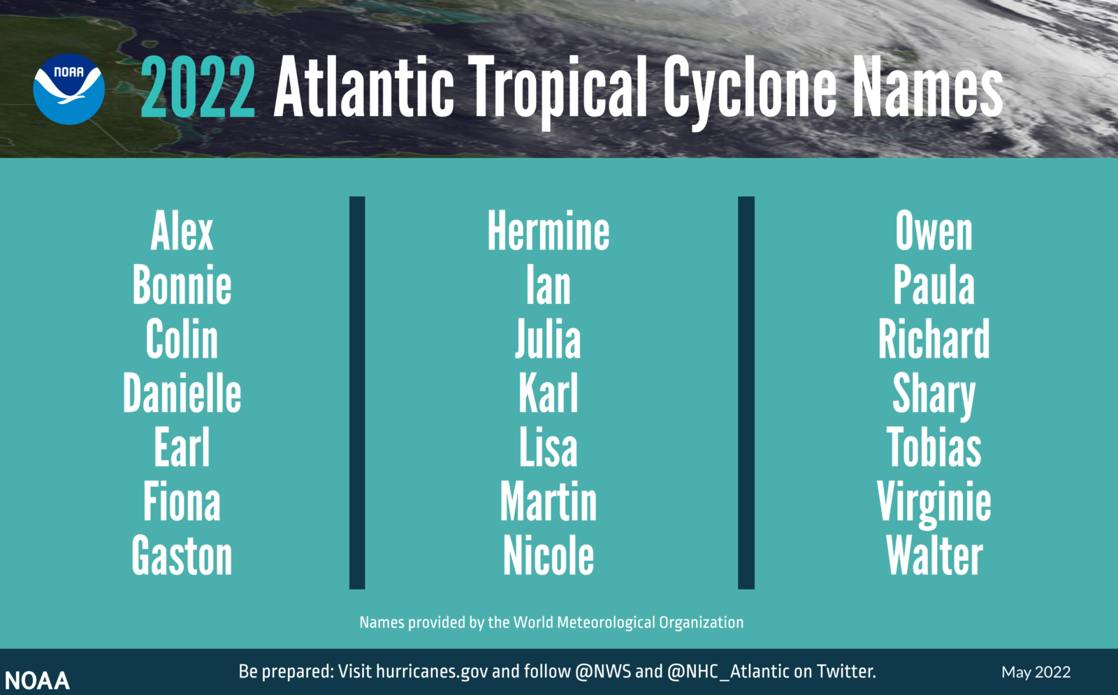 THE LIST OF HURRICANE NAMES THIS SEASON OFFICIAL FLORIDA KEYS