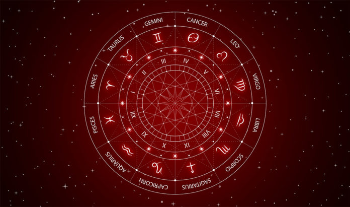 a zodiac circle with all the zodiac signs