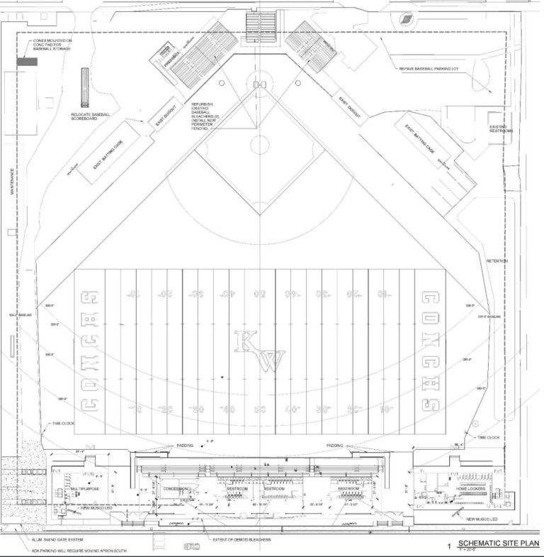SCHOOL BOARD APPROVES 20222023 BUDGET
