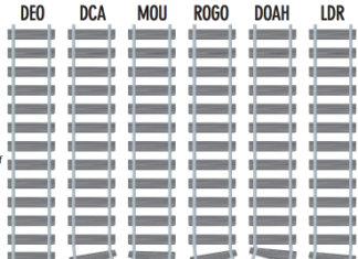 a seating plan for a concert with rows of seats