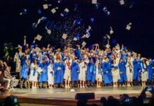 a group of graduates throwing their caps in the air