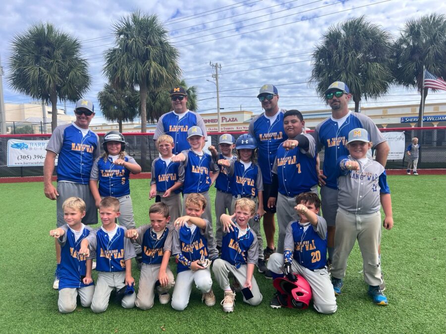 a baseball team posing for a picture on the field