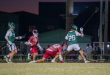 a group of people playing a game of lacrosse