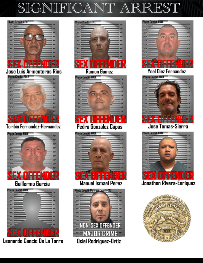 a bunch of mugshots with different faces
