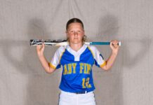 a female baseball player holding a bat in her hands