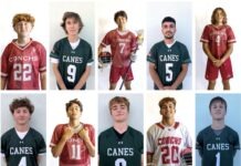 a collage of a group of young men in sports uniforms