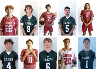a collage of a group of young men in sports uniforms