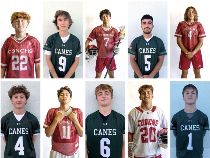 a collage of a group of young men in sports uniforms