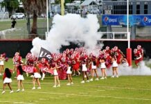a group of cheerleaders on a football field