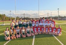 a group of women's soccer players posing for a team photo