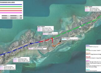 a map of the path to the beach
