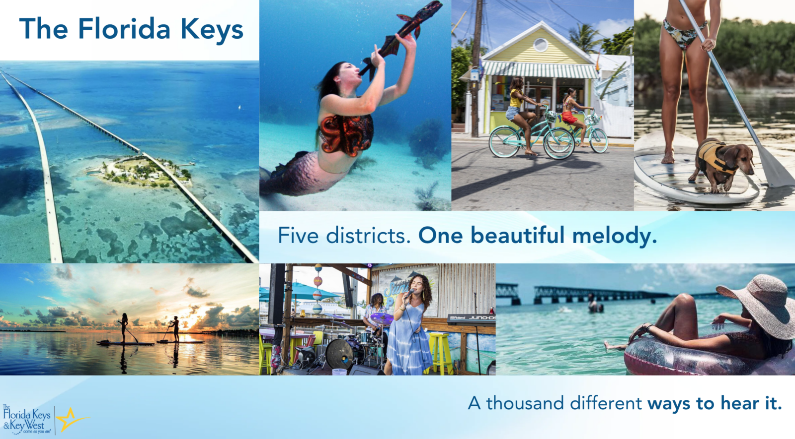 TOURISM IS CHANGING; HOW ARE THE FLORIDA KEYS RESPONDING?
