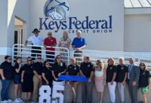 NAVY HONORS KEYS FEDERAL CREDIT UNION
